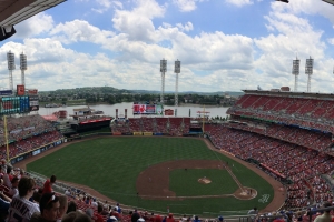Panoramic view of Great American Ball Park